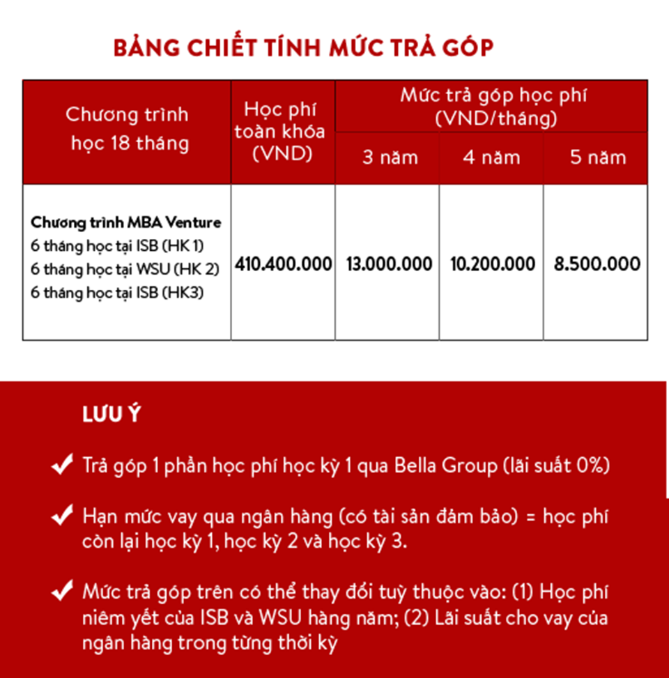 Western Sydney Việt Nam