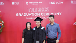 Western Sydney Việt Nam