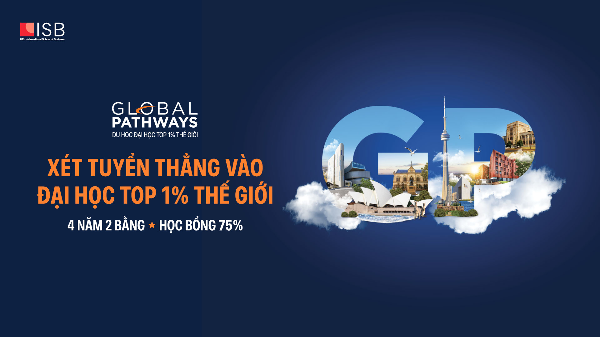 Du học Global Pathways - Western Sydney Việt Nam
