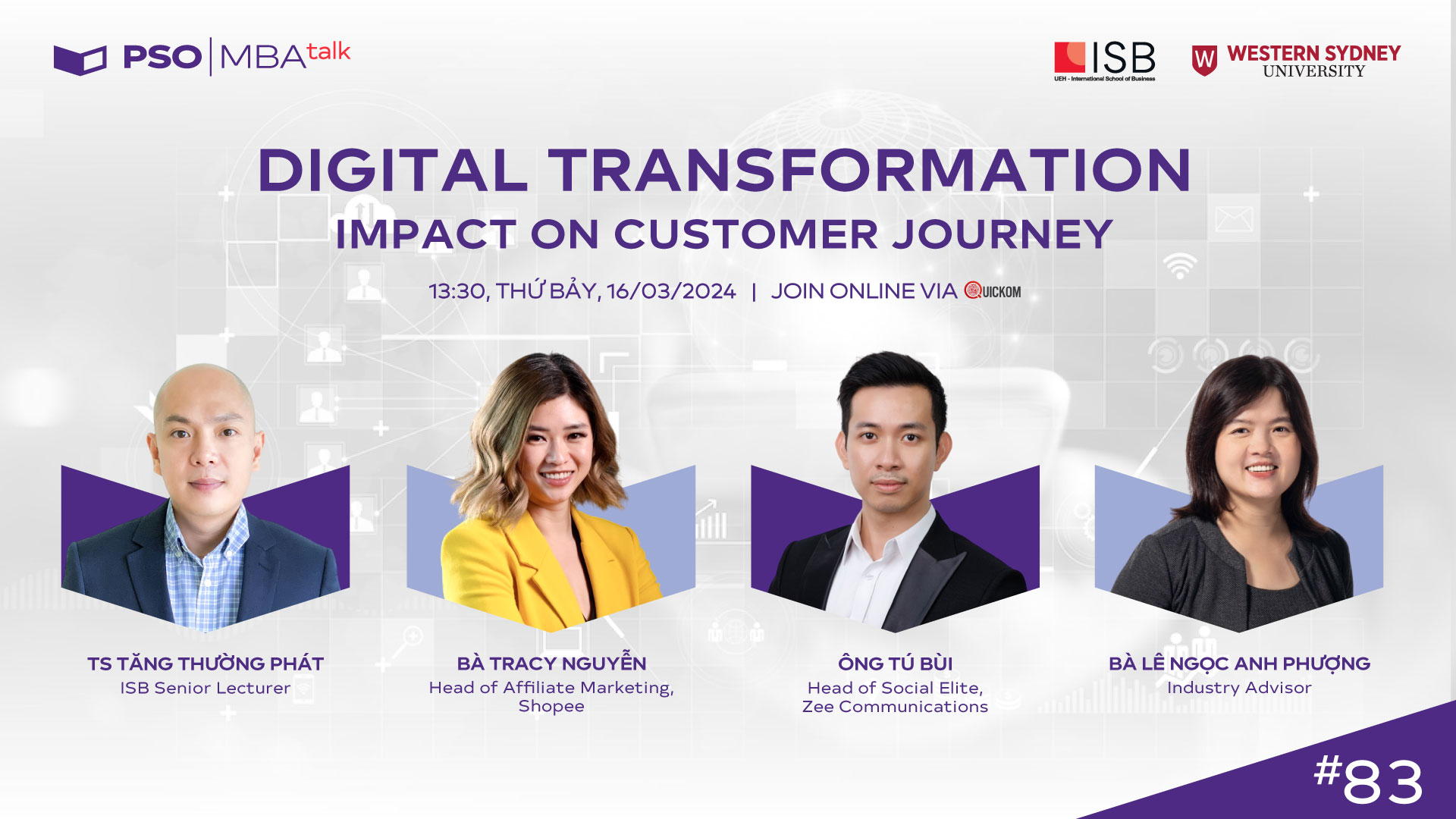 MBA Talk #83: Digital Transformation – Impact on Customer Journey