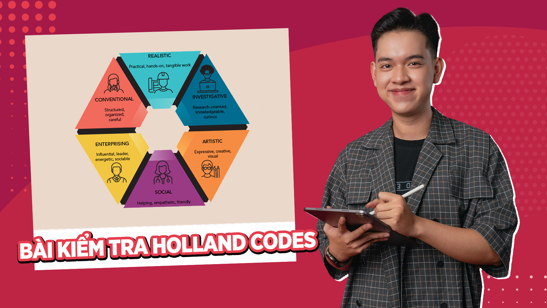 Holland Codes (Mã Holland) là một hệ thống phân loại sở thích và kỹ năng của từng cá nhân thành sáu nhóm tính cách nghề nghiệp