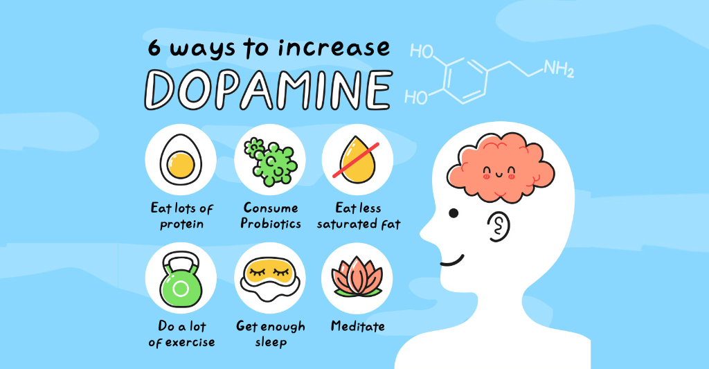 6-cach-bo-sung-dopamine