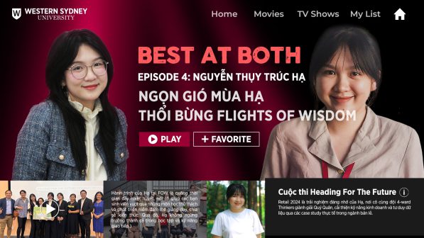 Nguyễn Thuỵ Trúc Hạ - sinh viên năm cuối ngành Tài Chính Ứng Dụng được mọi người biết đến với vai trò Captain tại Flights of Wisdom.