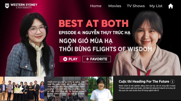 Nguyễn Thuỵ Trúc Hạ - sinh viên năm cuối ngành Tài Chính Ứng Dụng được mọi người biết đến với vai trò Captain tại Flights of Wisdom.