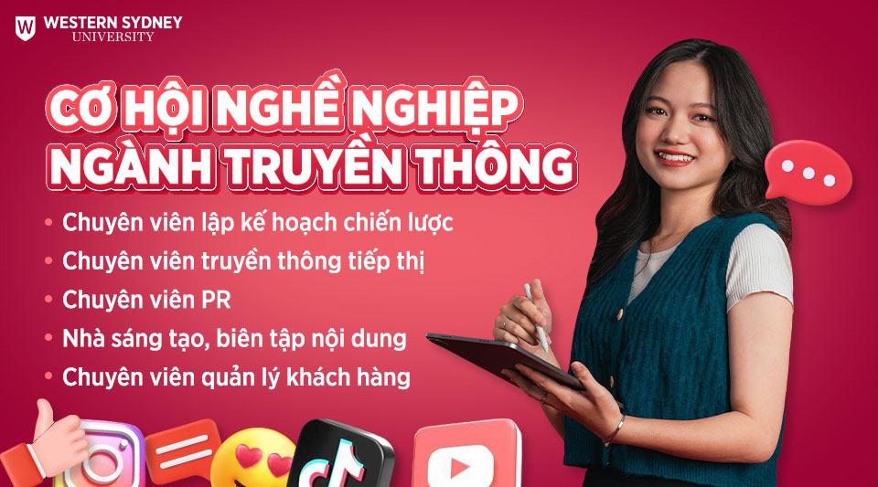 Cơ hội nghề nghiệp Cử nhân Truyền thông Western Sydney Việt Nam