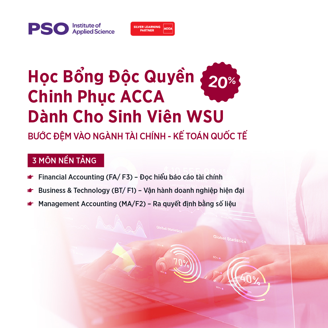 Đặc quyền sinh viên và cựu sinh viên WSU: Học bổng ACCA lên đến 25%