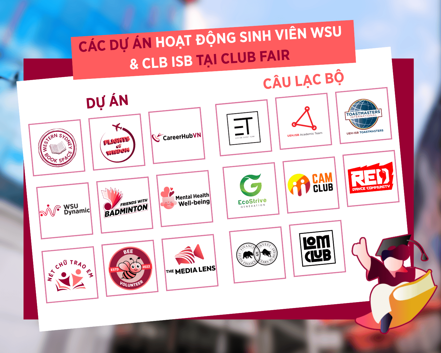 Tổng hợp các dự án và câu lạc bộ tại WSU Welcome Week 2026
